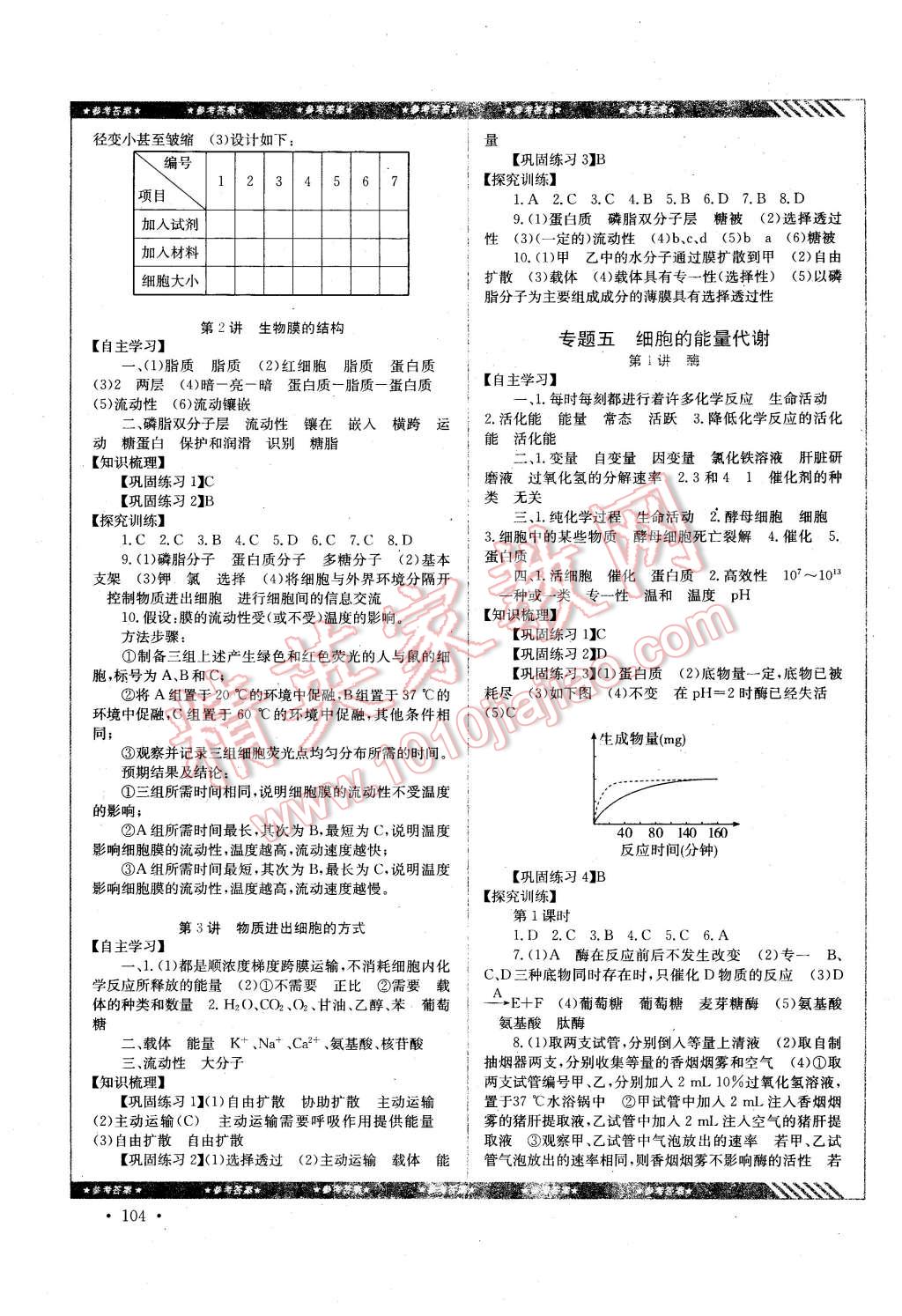 2016年高中同步导练生物必修1 第4页