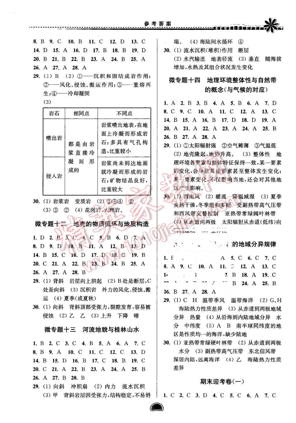 2016年假期好作業(yè)暨期末復(fù)習(xí)高一地理寒假 第3頁(yè)