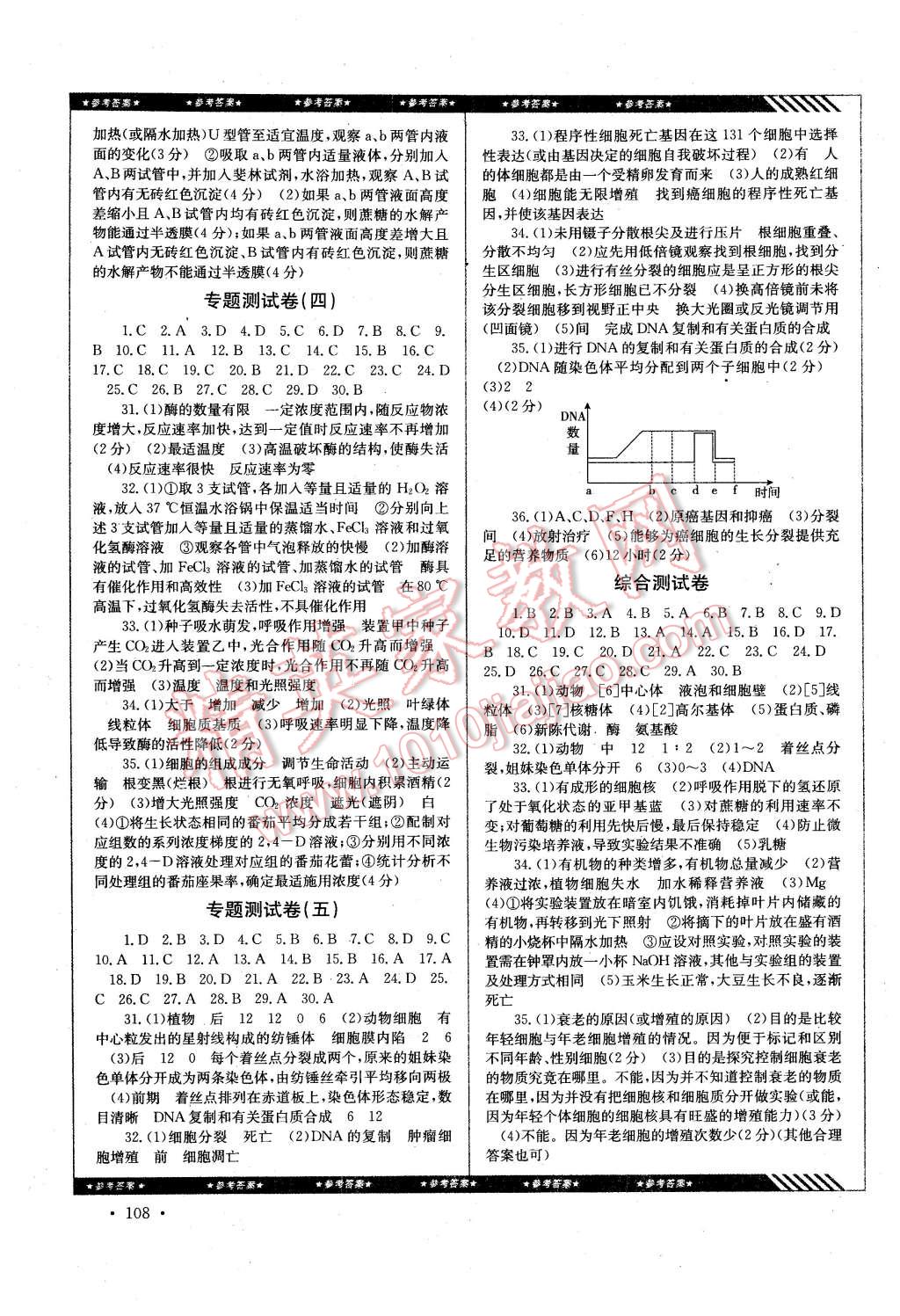 2016年高中同步導練生物必修1 第8頁