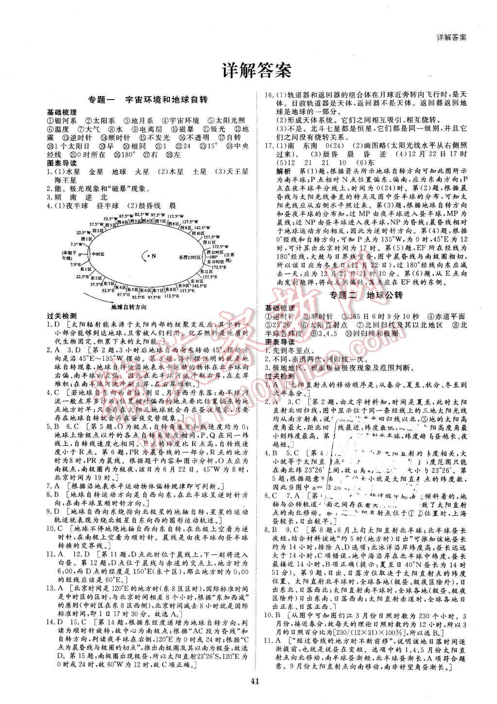 2016年寒假专题突破练高一地理 第1页