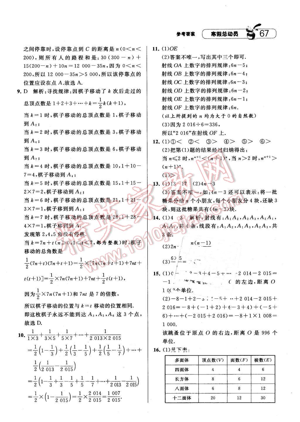 2016年經(jīng)綸學典寒假總動員七年級數(shù)學人教版 第9頁