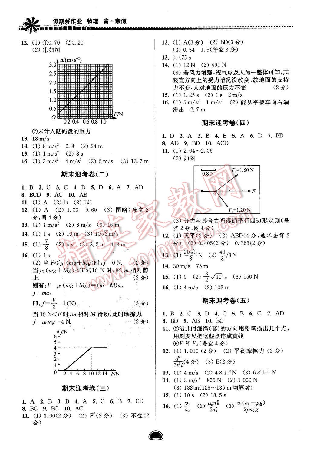 2016年假期好作业暨期末复习高一物理寒假 第4页