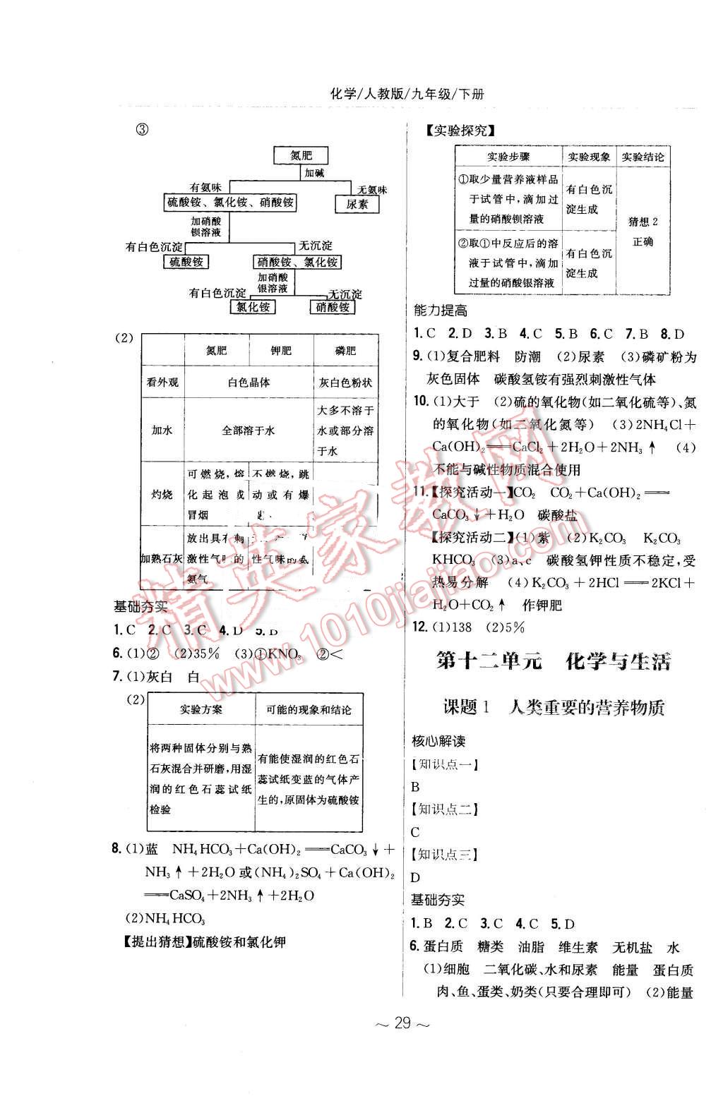 2016年新編基礎(chǔ)訓(xùn)練九年級(jí)化學(xué)下冊(cè)人教版 第9頁(yè)