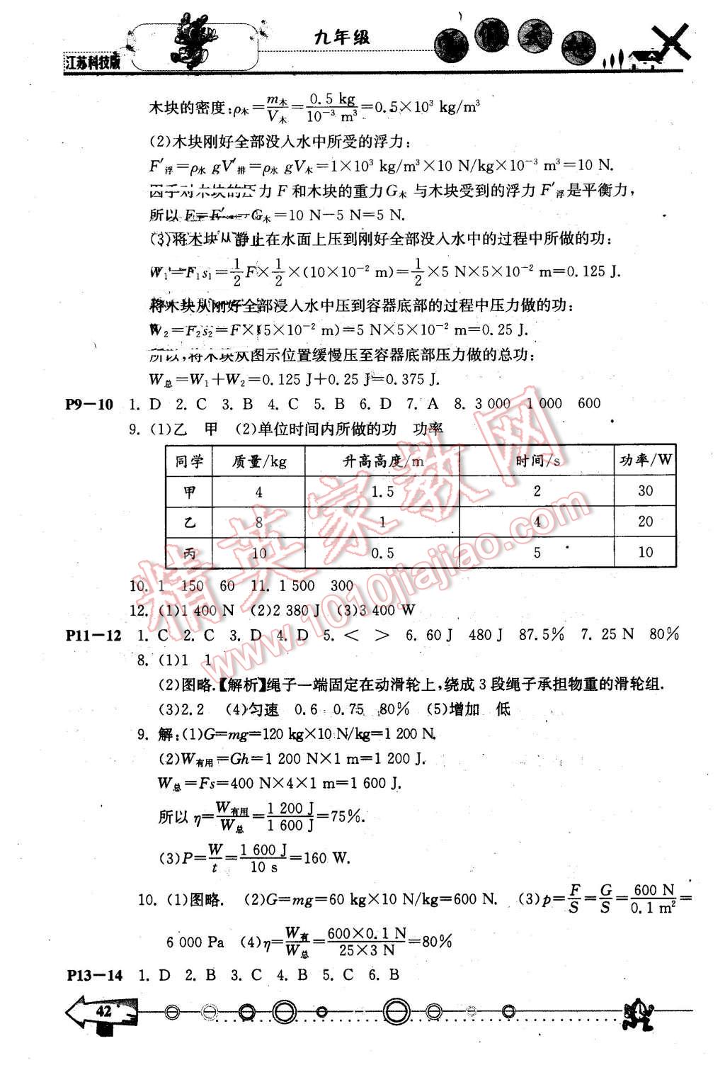 2016年芒果教辅寒假天地九年级物理苏科版 第2页