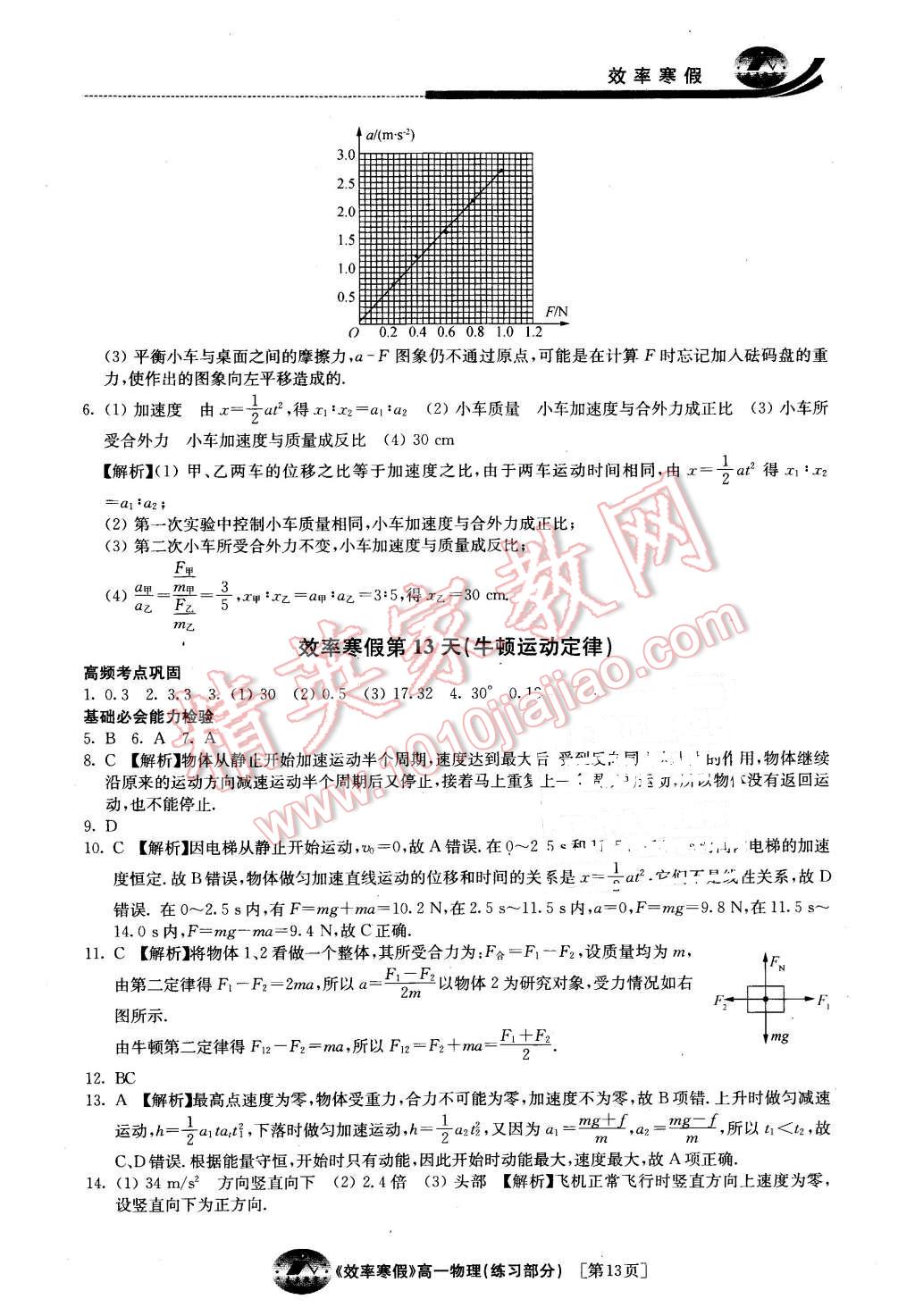 2016年原創(chuàng)與經(jīng)典效率寒假高一物理 第13頁