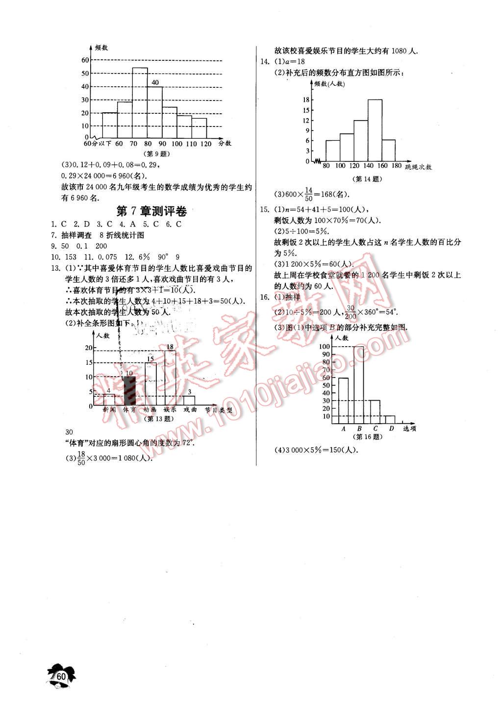 2016年快乐寒假八年级数学江苏人民出版社 第8页