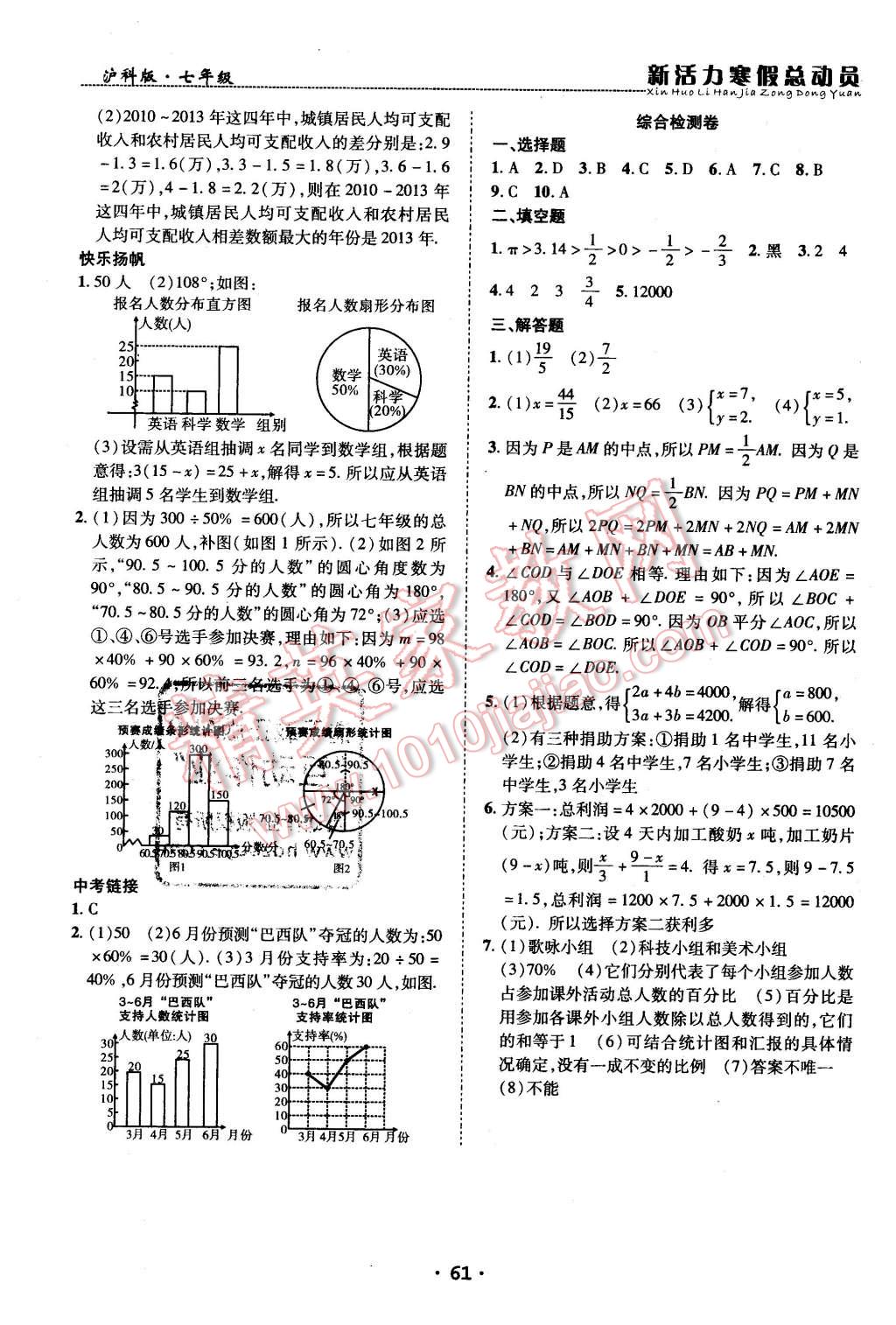 2016年新活力寒假總動(dòng)員七年級(jí)數(shù)學(xué)滬科版 第8頁(yè)