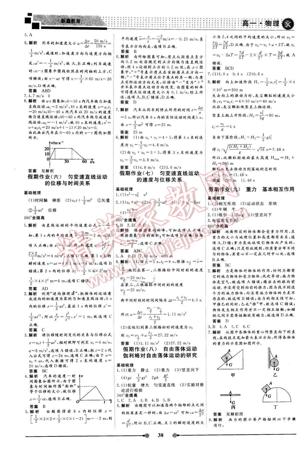 2016年新鑫文化过好假期每一天高一物理 第2页