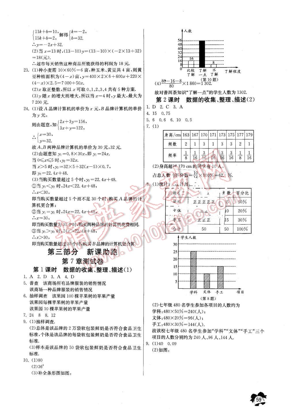 2016年快乐寒假八年级数学江苏人民出版社 第7页