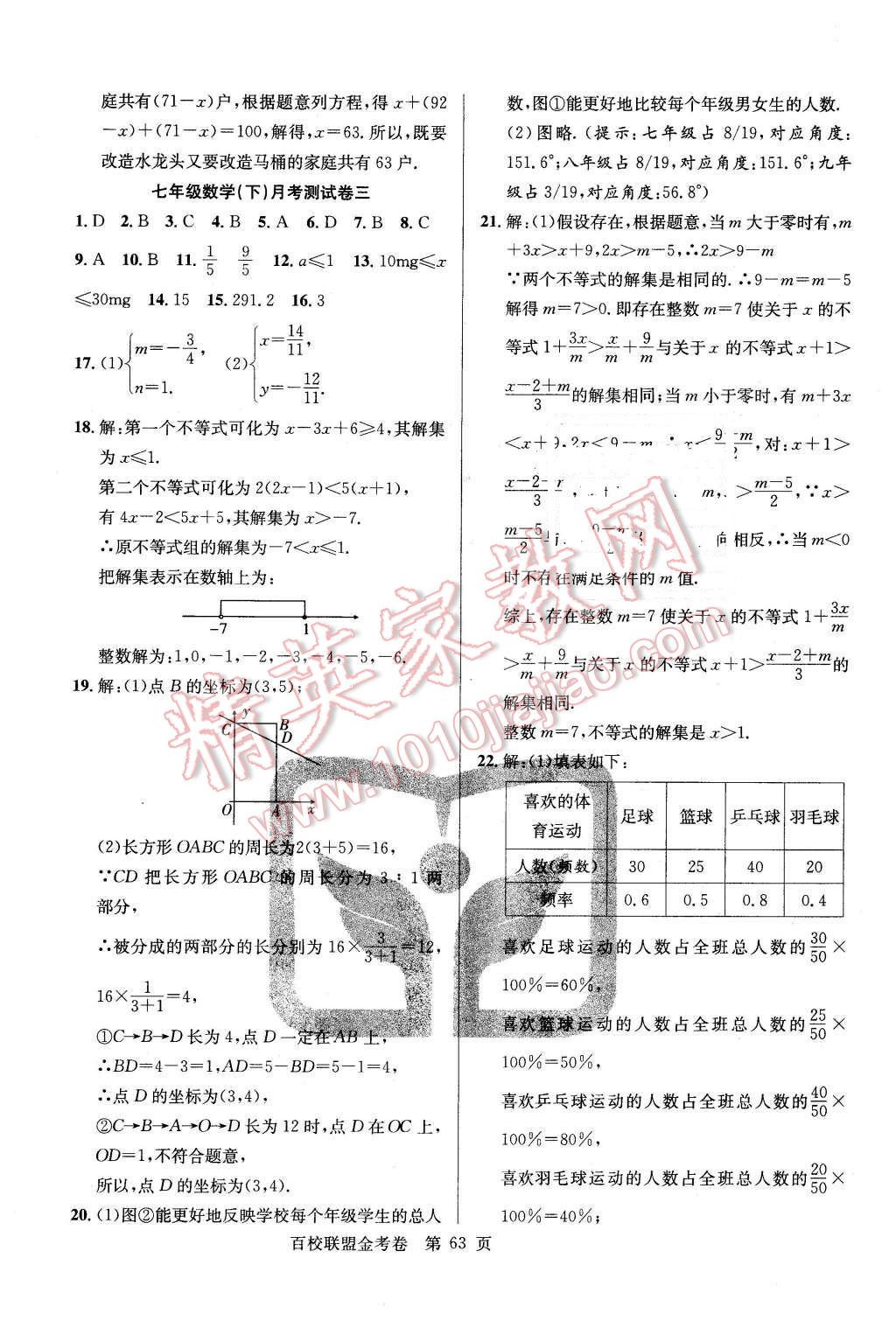 2016年百校聯(lián)盟金考卷七年級(jí)數(shù)學(xué)下冊(cè)人教版 第7頁(yè)