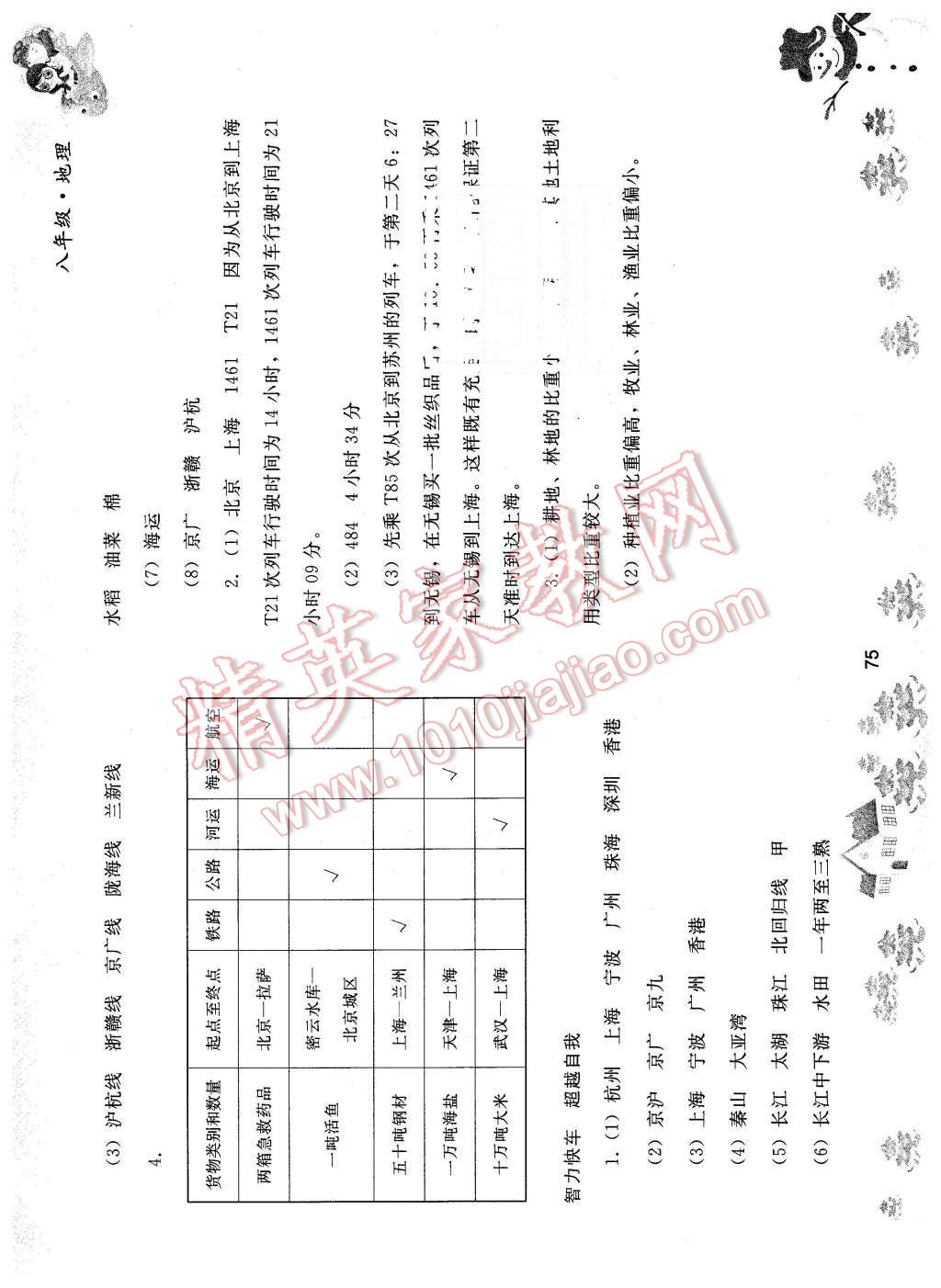 2016年寒假作业八年级地理人民教育出版社 第8页