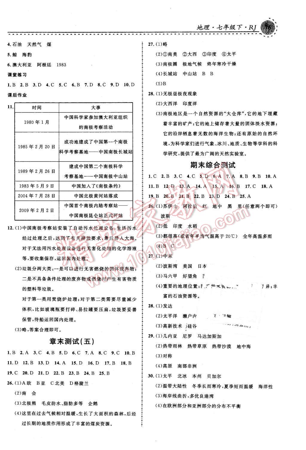 2016年一線課堂學(xué)業(yè)測評七年級地理下冊人教版 第10頁