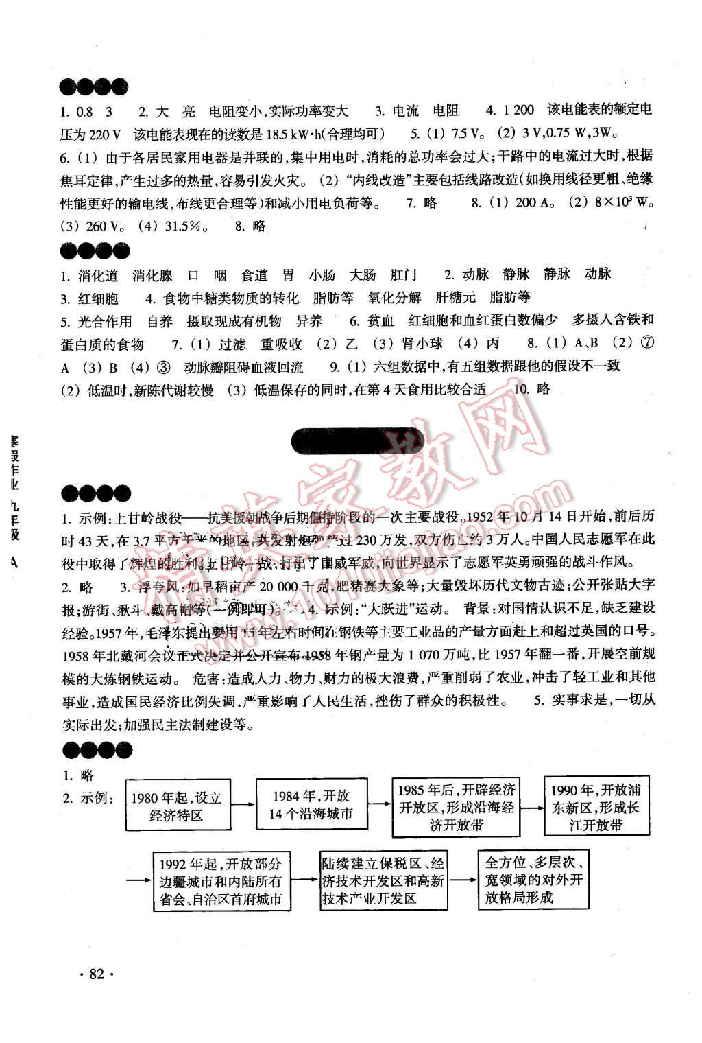 2016年寒假作業(yè)九年級(jí)A合訂本浙江教育出版社 第6頁(yè)