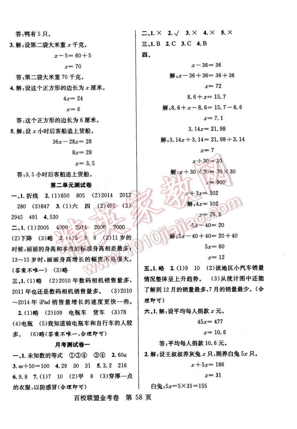 2016年百校聯(lián)盟金考卷五年級數(shù)學下冊蘇教版 第2頁