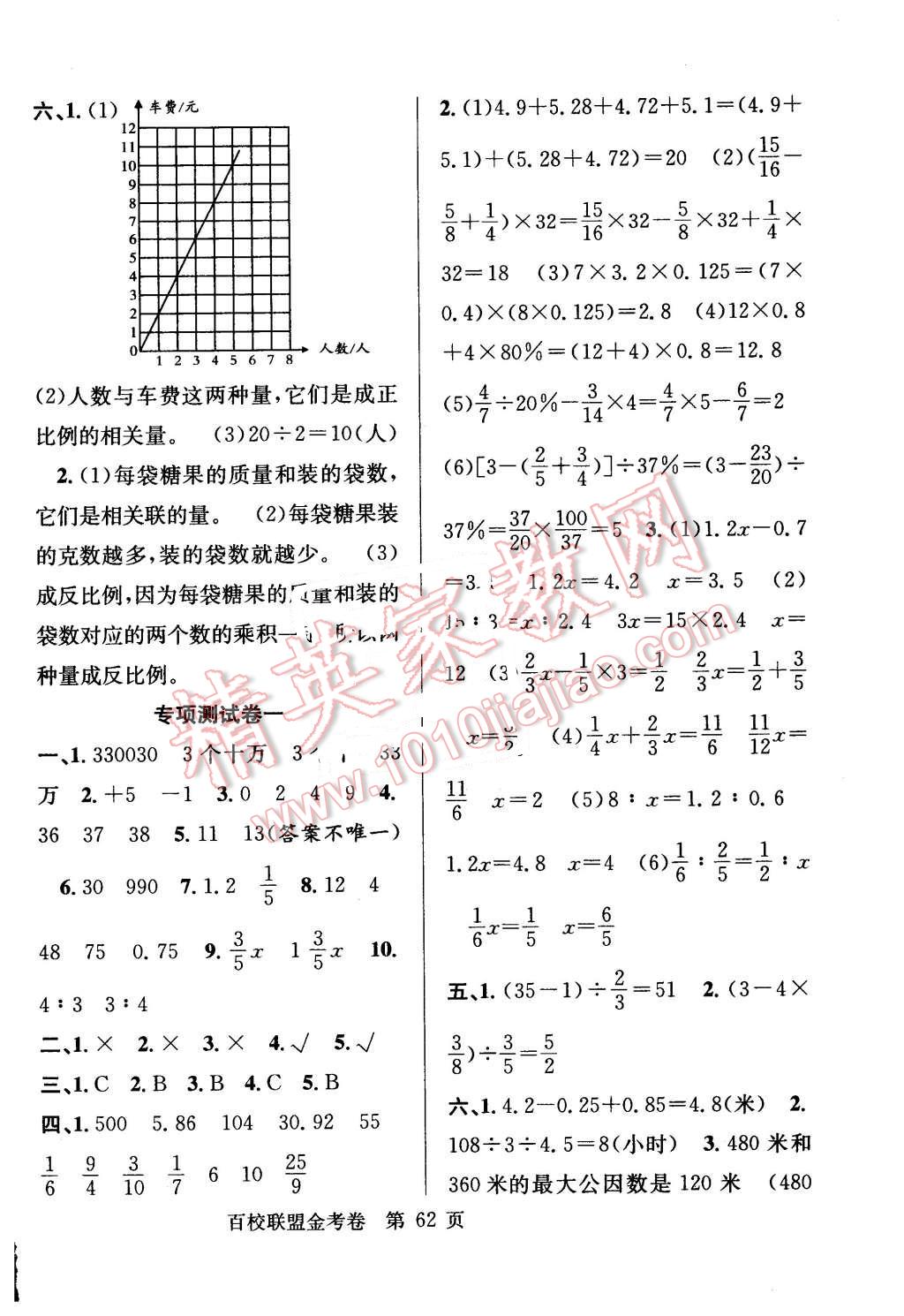 2016年百校联盟金考卷六年级数学下册苏教版 第6页