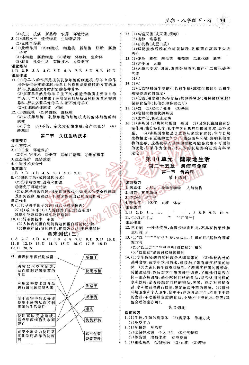 2016年一線課堂學業(yè)測評八年級生物下冊蘇教版 第4頁