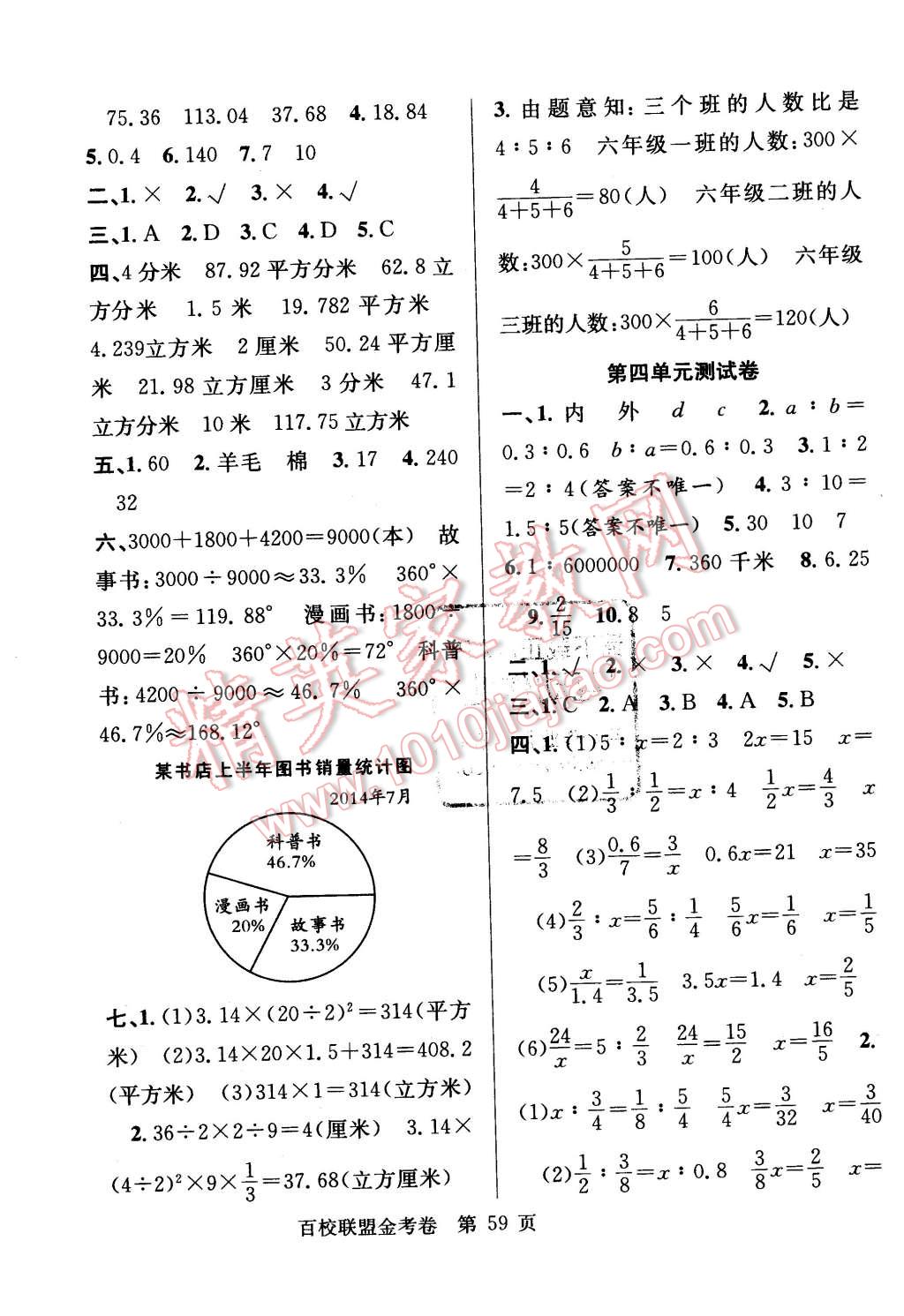 2016年百校聯(lián)盟金考卷六年級(jí)數(shù)學(xué)下冊(cè)蘇教版 第3頁(yè)