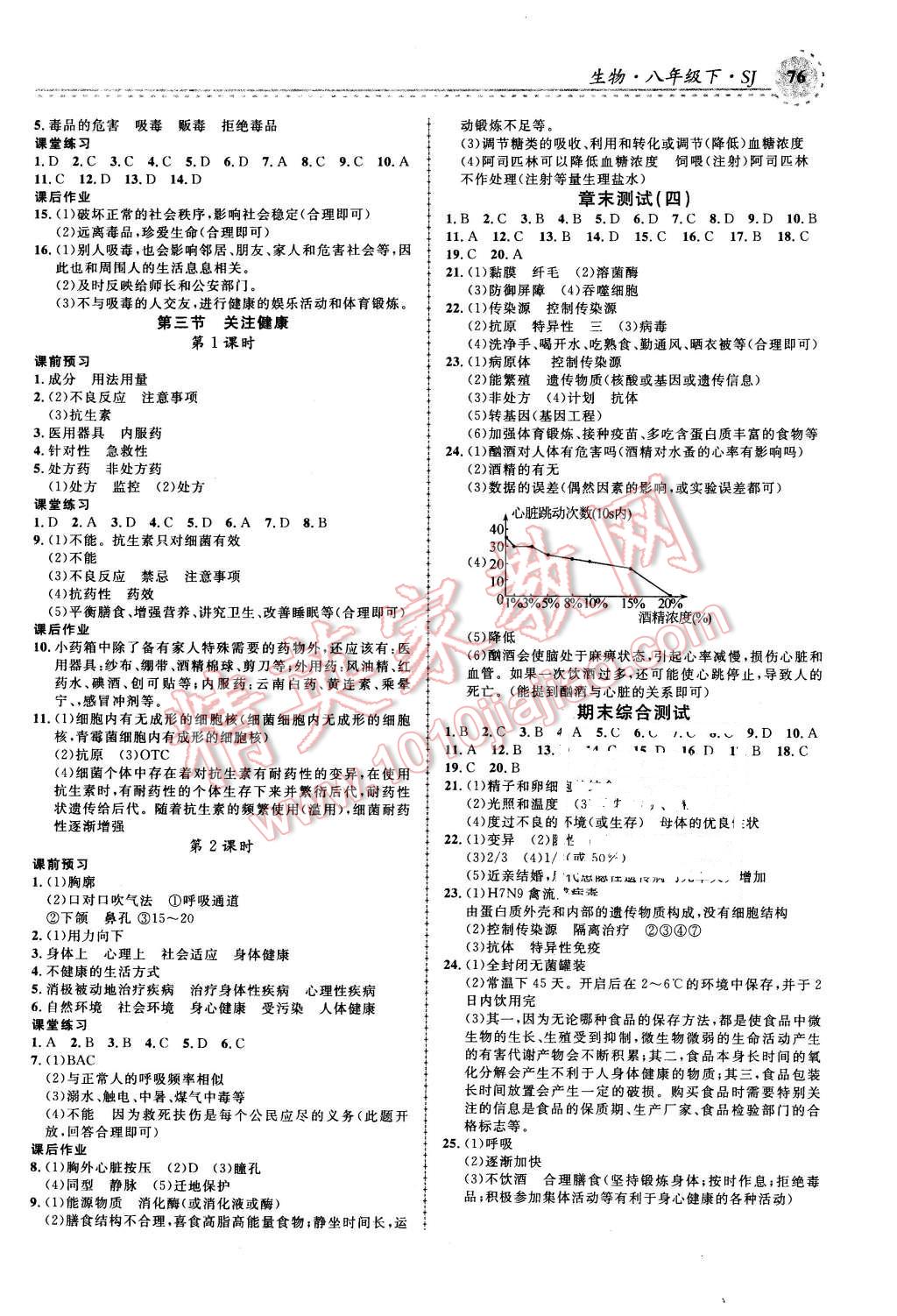 2016年一線課堂學(xué)業(yè)測評八年級生物下冊蘇教版 第6頁