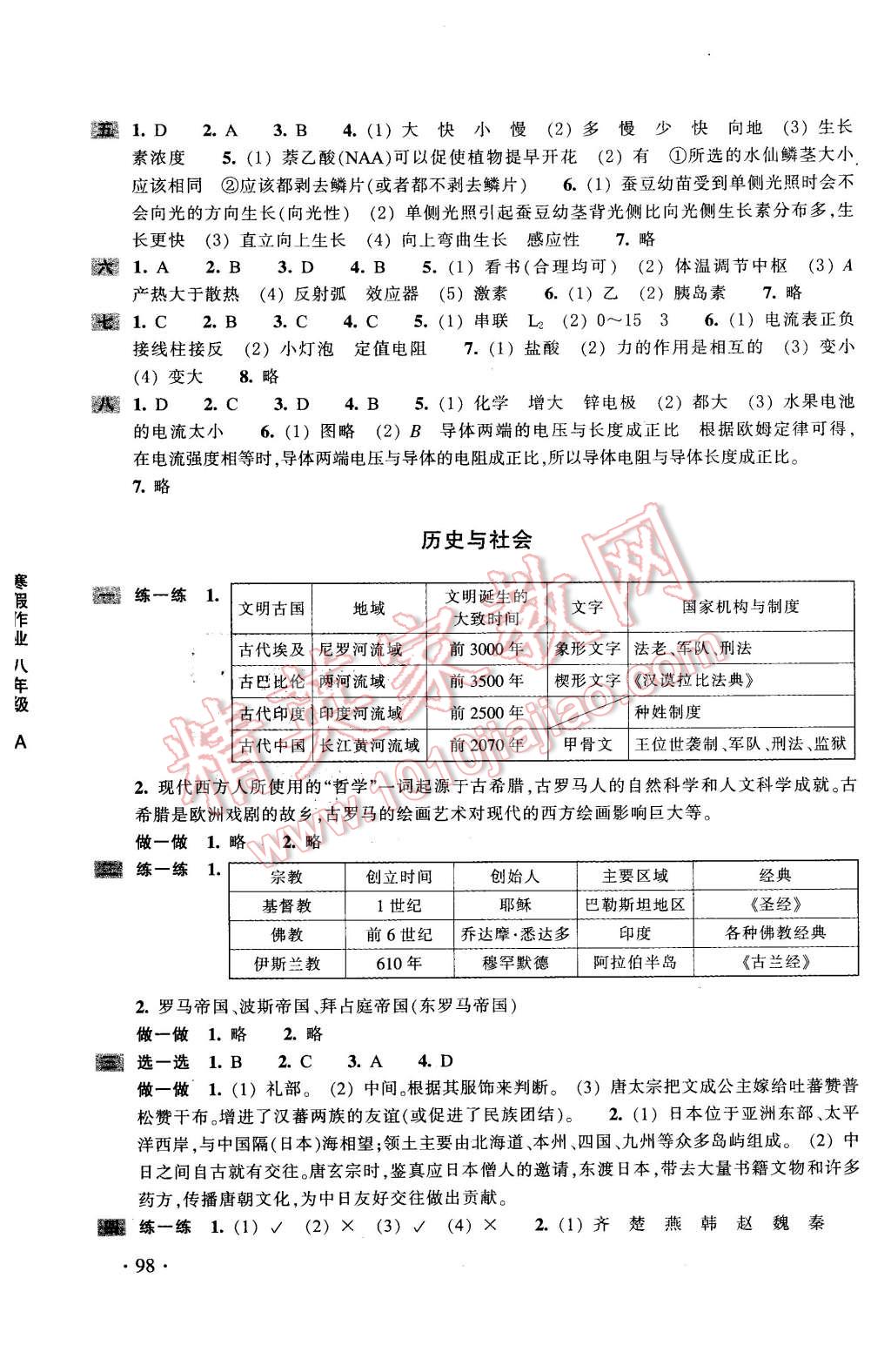 2016年寒假作業(yè)八年級(jí)A合訂本浙江教育出版社 第8頁(yè)