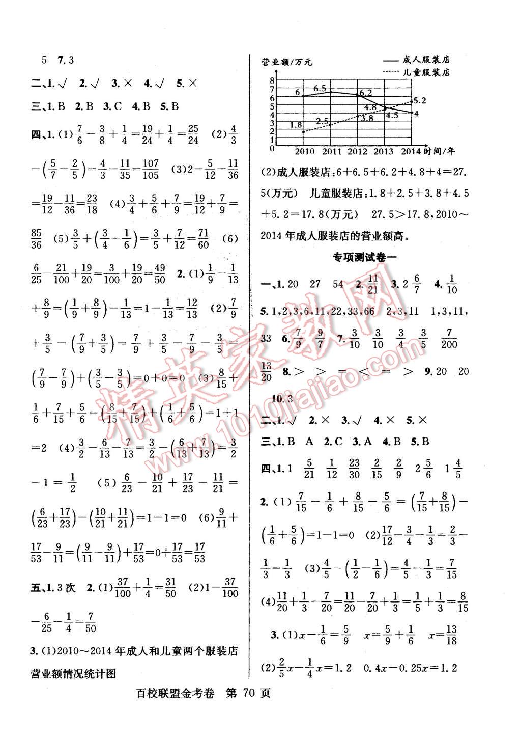 2016年百校聯(lián)盟金考卷五年級(jí)數(shù)學(xué)下冊(cè)人教版 第6頁