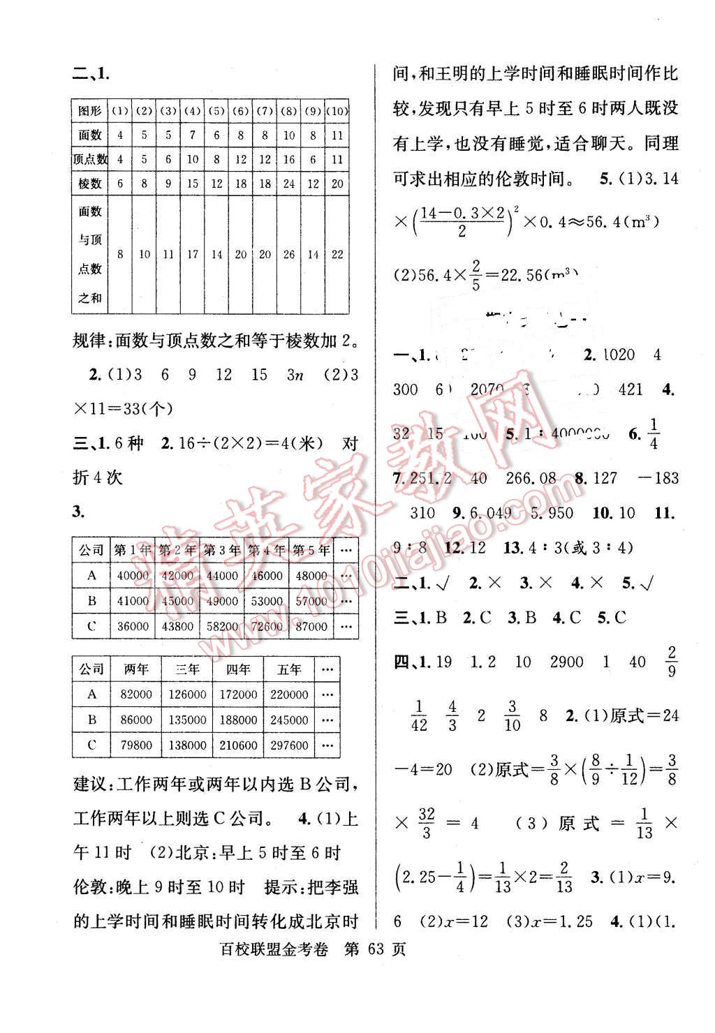 2016年百校聯(lián)盟金考卷六年級數(shù)學(xué)下冊人教版 第7頁