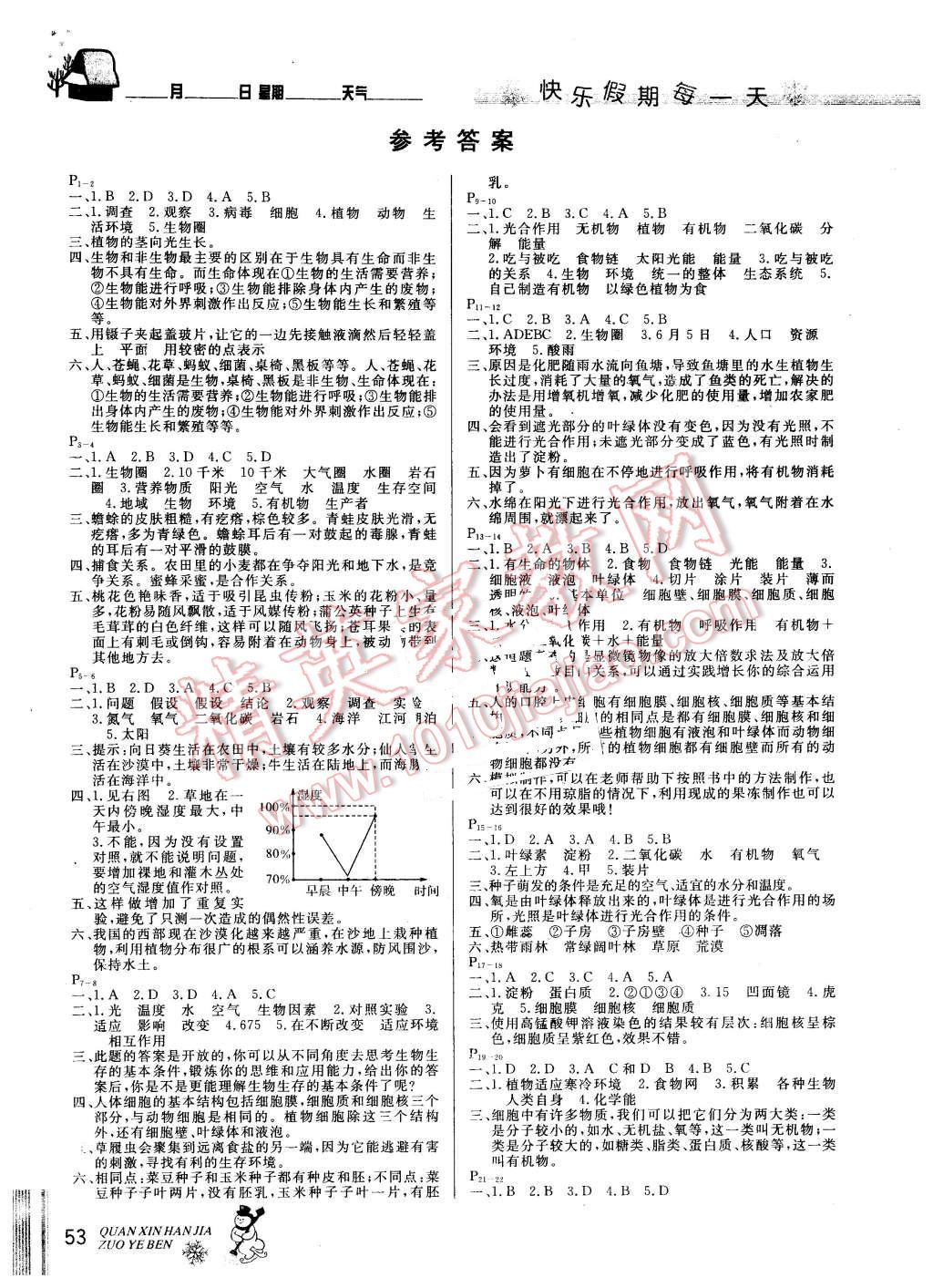 2016年優(yōu)秀生快樂假期每一天全新寒假作業(yè)本七年級生物 第1頁