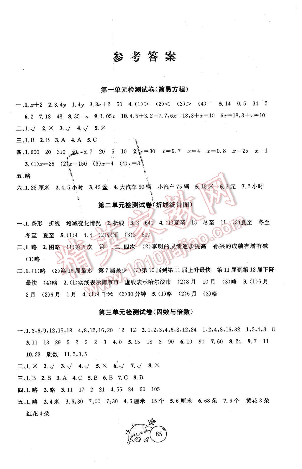 2016年金钥匙1加1目标检测五年级数学下册江苏版 第1页