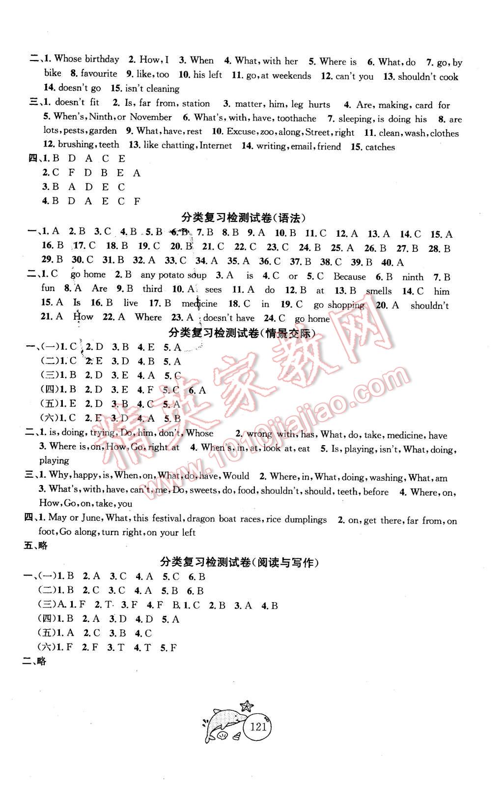 2016年金钥匙1加1目标检测五年级英语下册江苏版 第13页