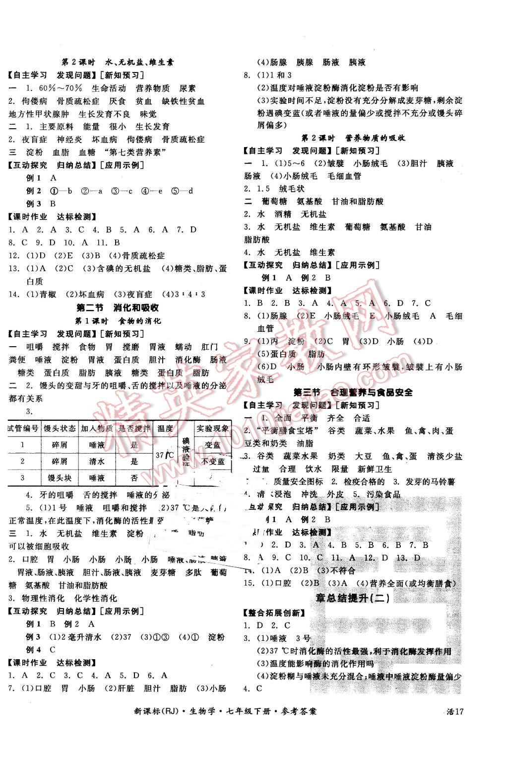 2016年全品学练考七年级生物学下册人教版 第2页