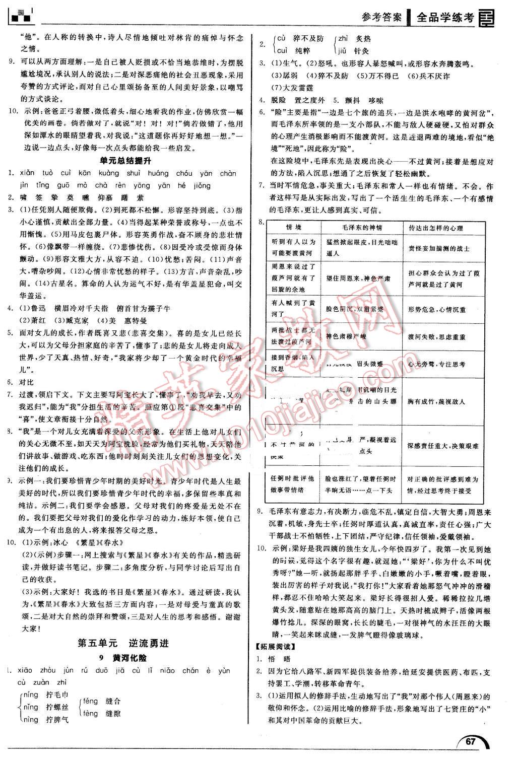 2016年全品學練考七年級語文下冊北師大版 第9頁