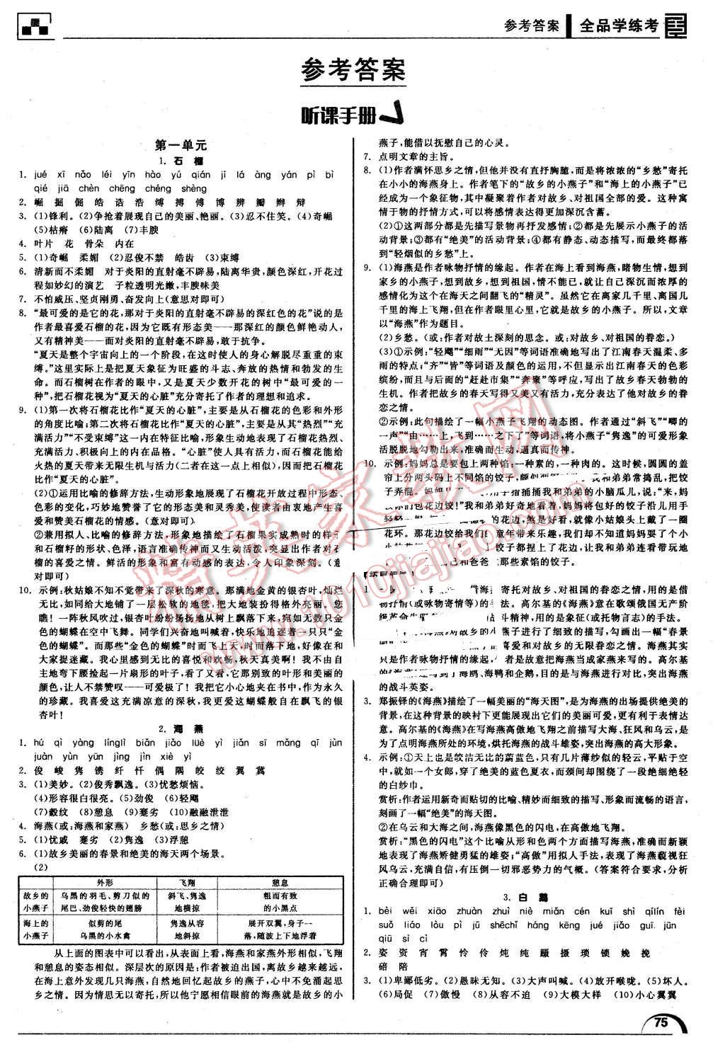 2016年全品學(xué)練考七年級(jí)語文下冊語文版 第1頁