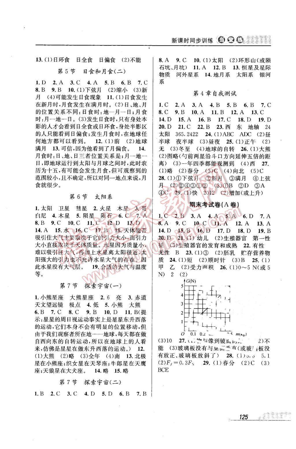 2016年當(dāng)堂練新課時(shí)同步訓(xùn)練七年級(jí)科學(xué)下冊浙教版 第7頁