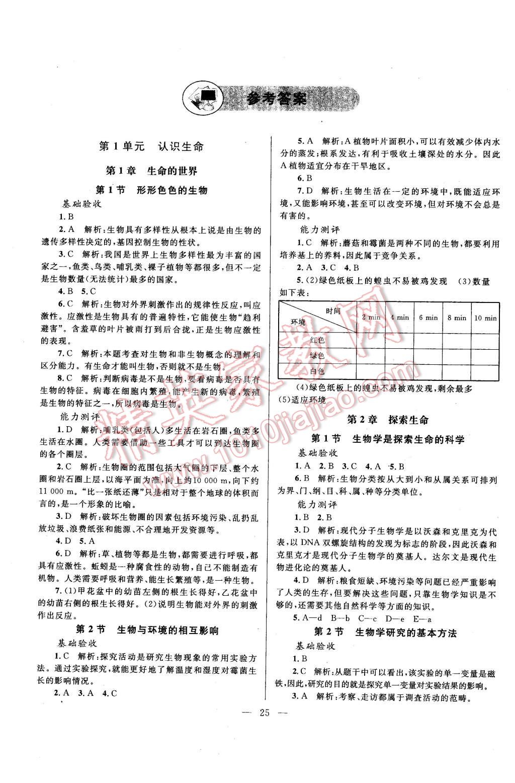 2015年課堂精練七年級生物上冊北師大北師大版A版 第1頁