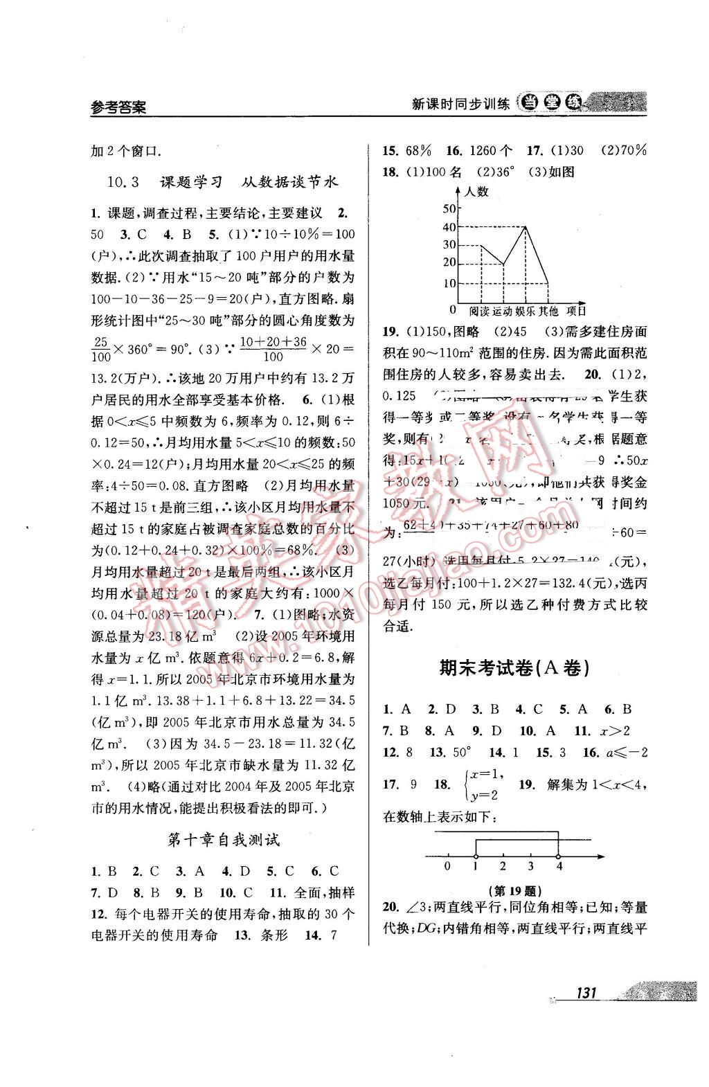 2016年當(dāng)堂練新課時同步訓(xùn)練七年級數(shù)學(xué)下冊人教版 第15頁