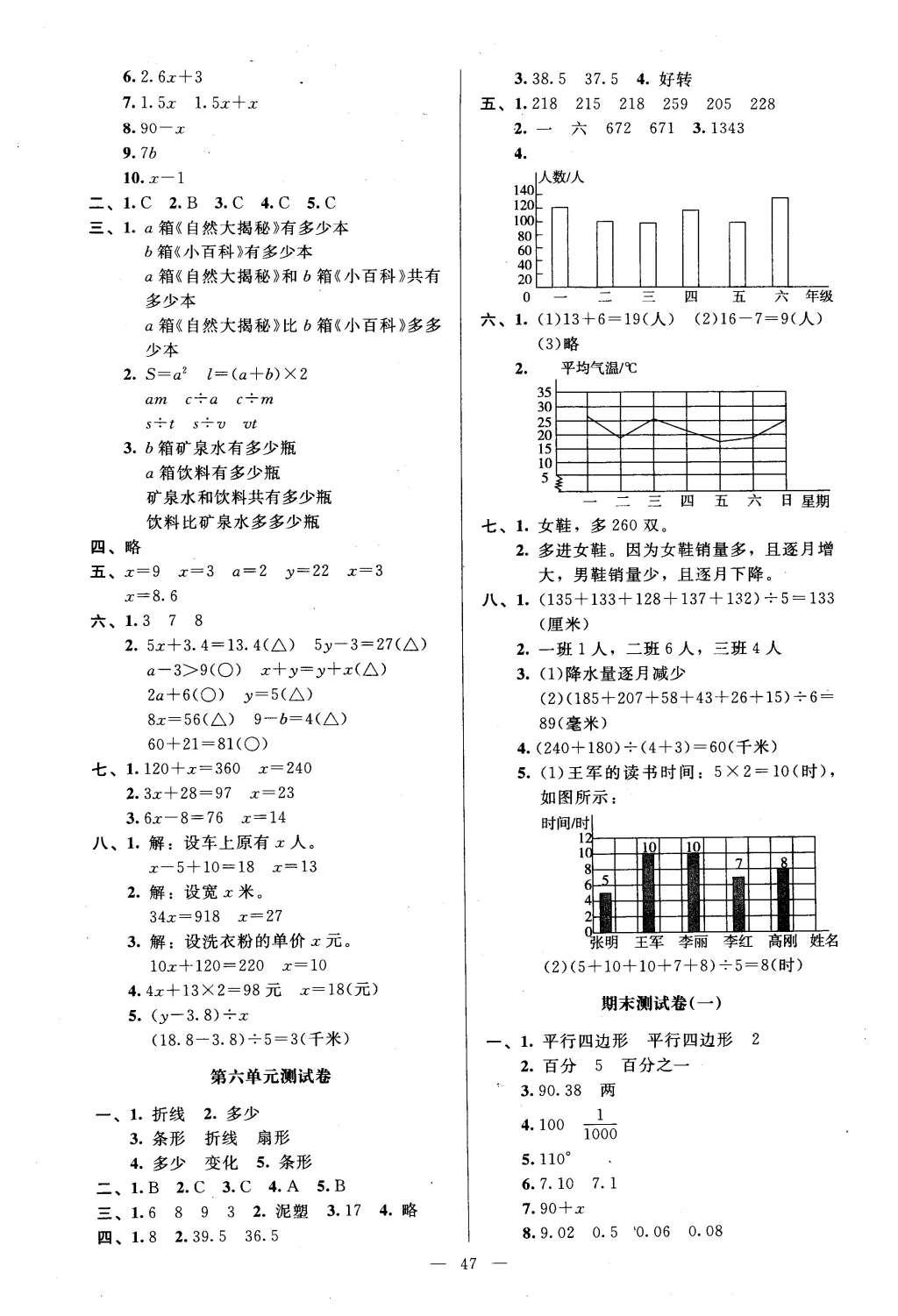 2016年新課標同步單元練習(xí)四年級數(shù)學(xué)下冊北師大版 單元測試卷第7頁