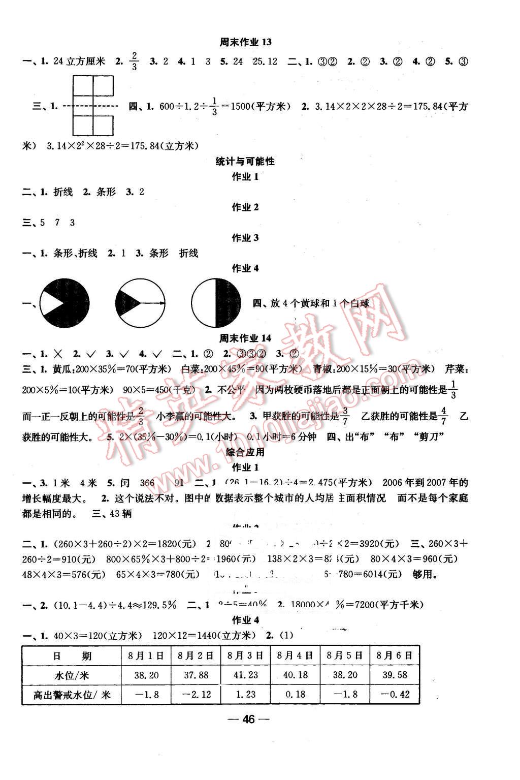 2016年随堂练1加2课时金练六年级数学下册江苏版 第6页