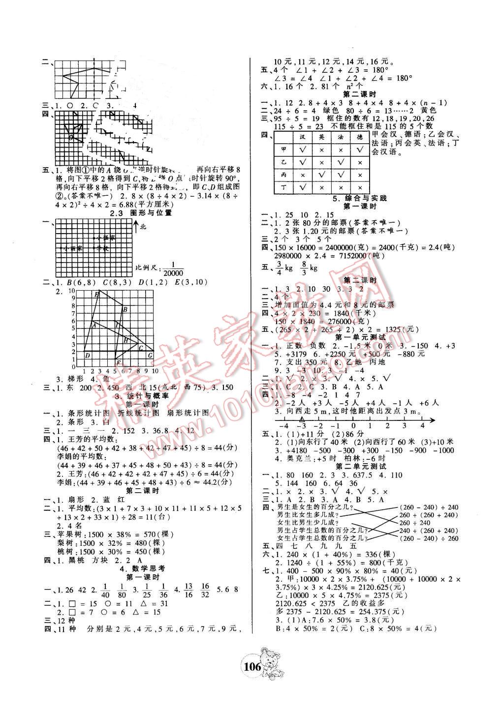 2016年創(chuàng)維新課堂六年級數(shù)學(xué)下冊人教版 第6頁