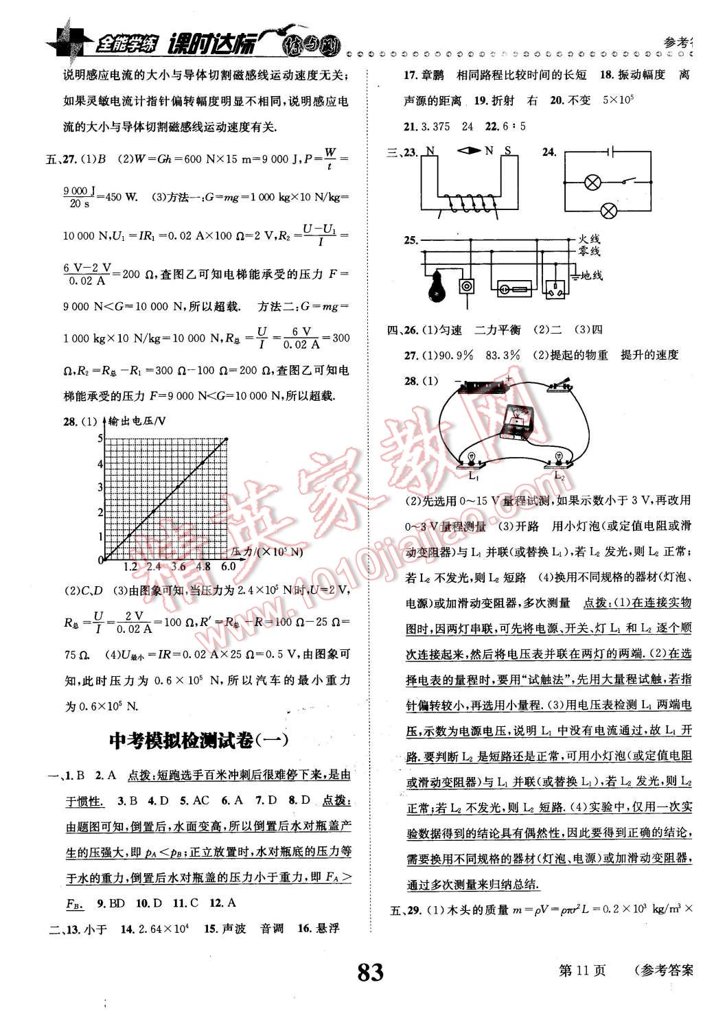 2016年課時(shí)達(dá)標(biāo)練與測(cè)九年級(jí)物理下冊(cè)滬科版 第11頁(yè)