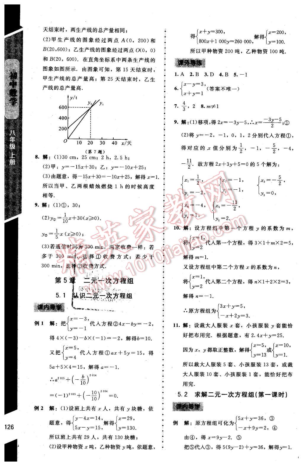 2016年新课标同步单元练习八年级数学上册北师大版 第14页