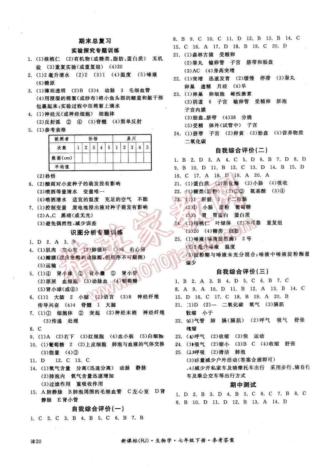 2016年全品学练考七年级生物学下册人教版 第7页