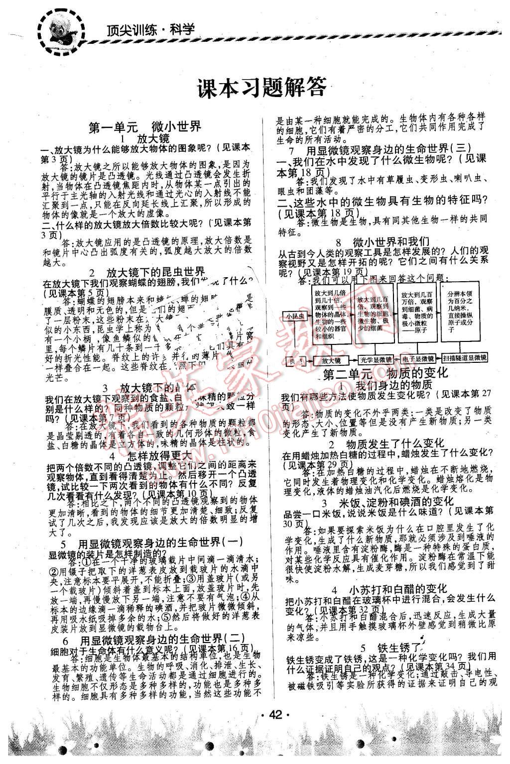 2016年頂尖訓(xùn)練六年級(jí)科學(xué)下冊(cè)教科版 第1頁