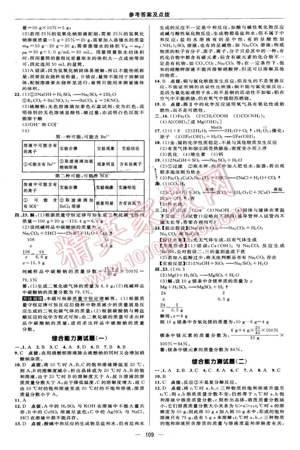 2016年綜合應(yīng)用創(chuàng)新題典中點九年級化學(xué)下冊滬教版 第3頁