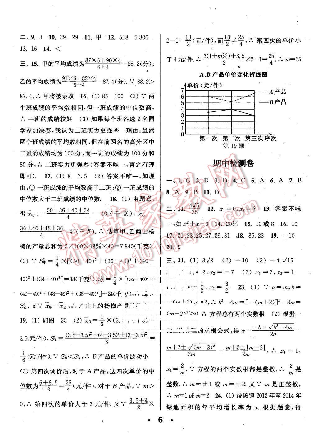 2016年通城學(xué)典小題精練八年級(jí)數(shù)學(xué)下冊(cè)浙教版 第6頁(yè)