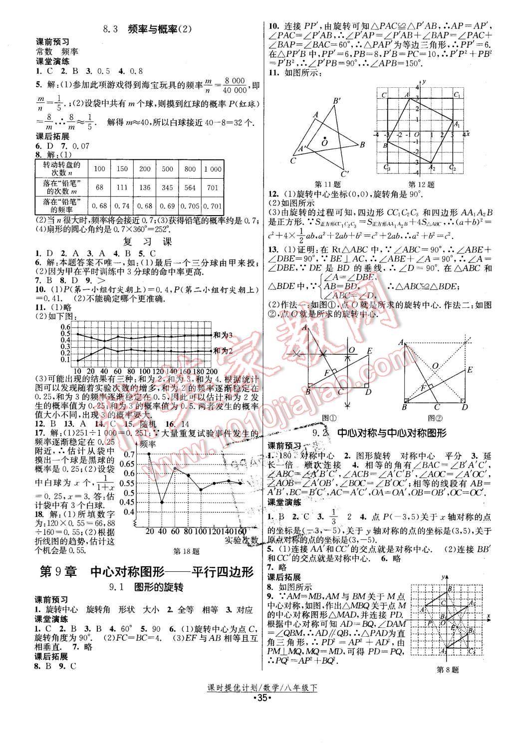 2016年課時提優(yōu)計劃作業(yè)本八年級數(shù)學(xué)下冊蘇科版 第3頁