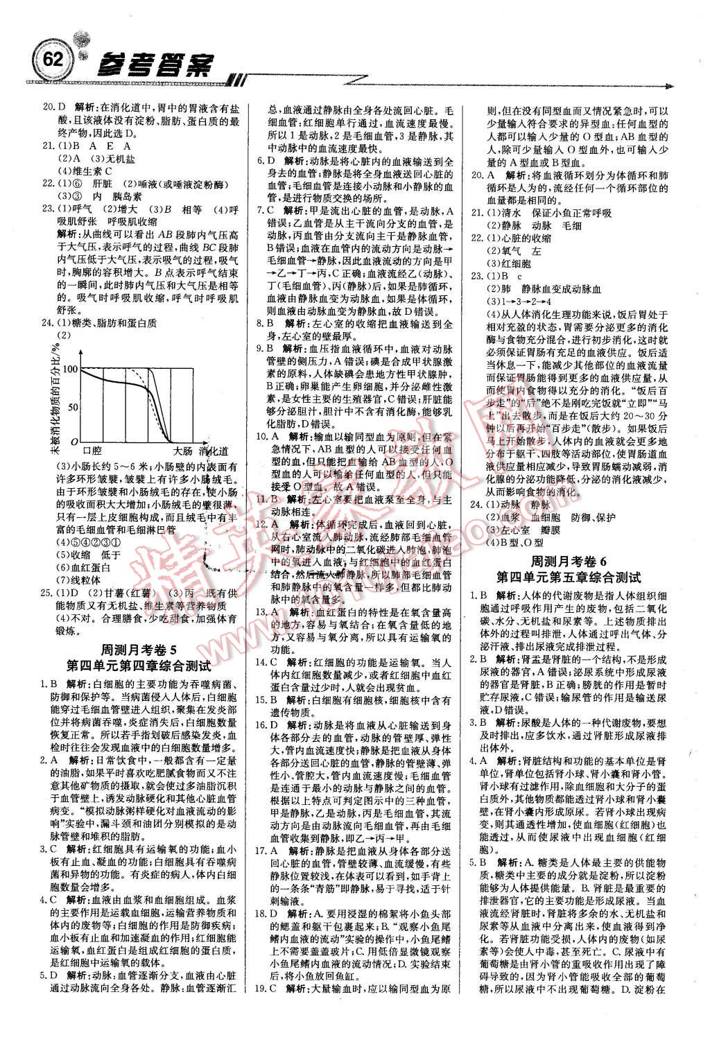 2016年輕巧奪冠周測(cè)月考直通中考七年級(jí)生物下冊(cè)人教版 第14頁(yè)