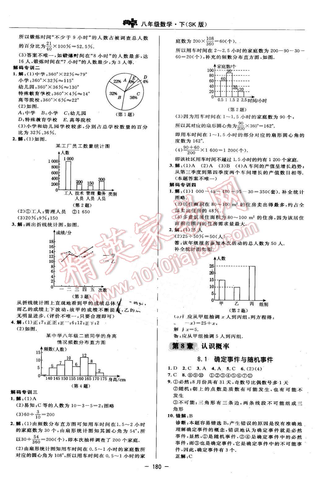 2016年綜合應(yīng)用創(chuàng)新題典中點八年級數(shù)學(xué)下冊蘇科版 第10頁