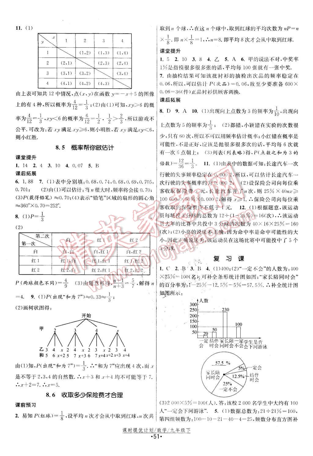 2016年课时提优计划作业本九年级数学下册苏科版 第19页