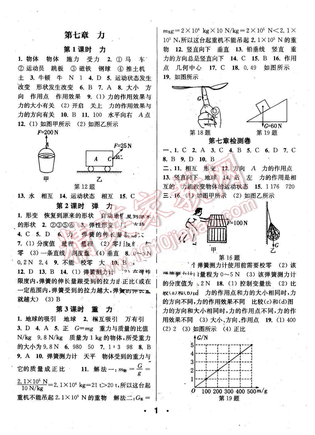 2016年通城學(xué)典小題精練八年級(jí)物理下冊(cè)人教版 第1頁