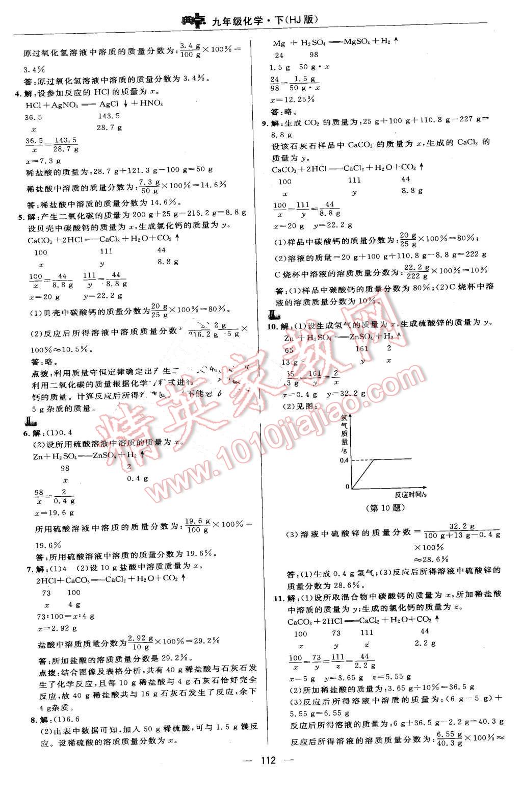 2016年綜合應(yīng)用創(chuàng)新題典中點(diǎn)九年級化學(xué)下冊滬教版 第6頁