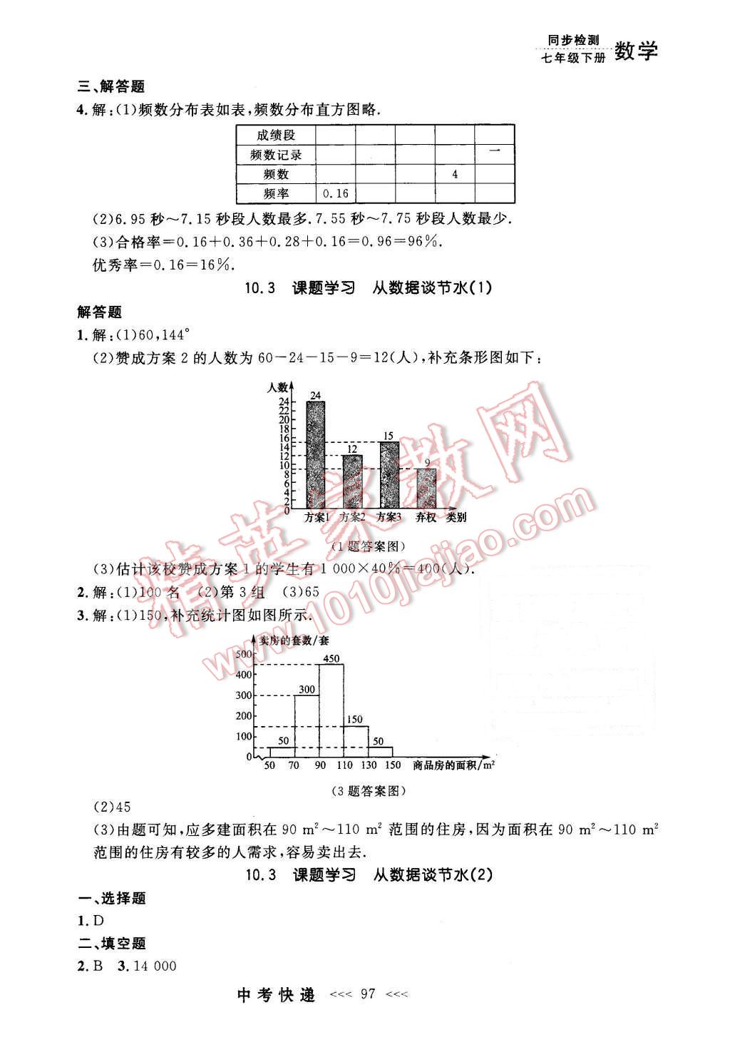 2016年中考快遞同步檢測(cè)七年級(jí)數(shù)學(xué)下冊(cè)人教版 第17頁(yè)